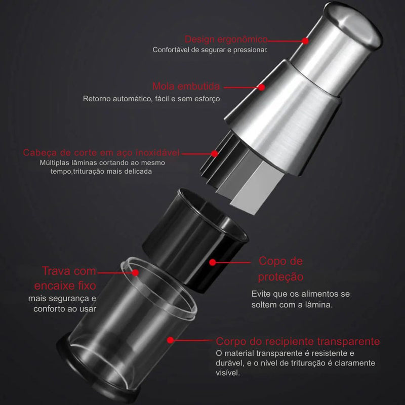 Mini Processador Manual para Alho e Legumes | Compacto, Rápido,  Sem Bagunça e Sem Eletricidade